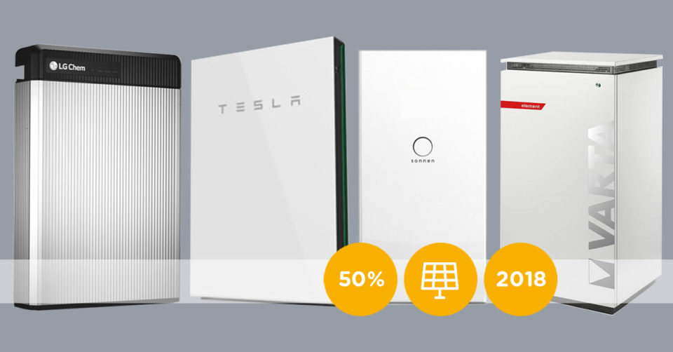 batterie fotovoltaico accumulo domestico